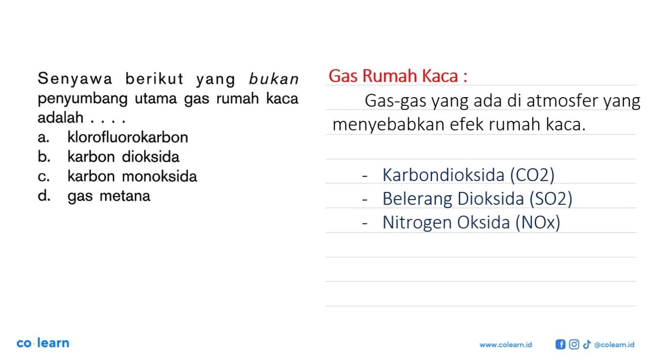 Senyawa berikut yang bukan penyumbang utama gas rumah kaca