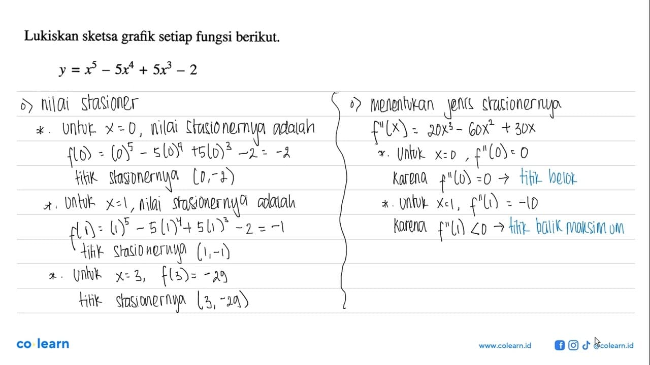 Lukiskan sketsa grafik setiap fungsi