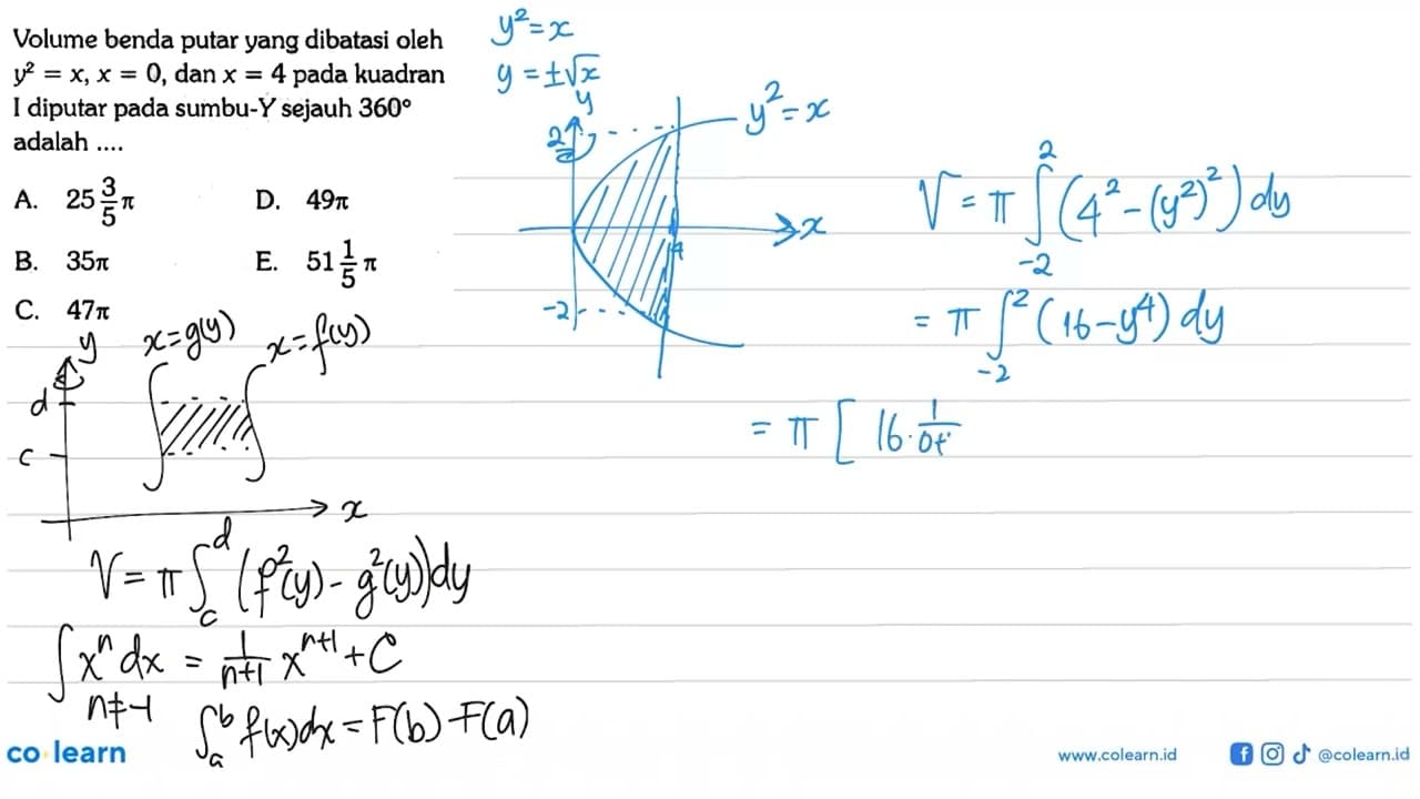 Volume benda putar yang dibatasi oleh y^2=x, x=0 , dan x=4