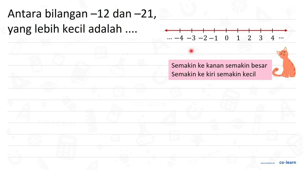 Antara bilangan -12 dan -21, yang lebih kecil adalah ....