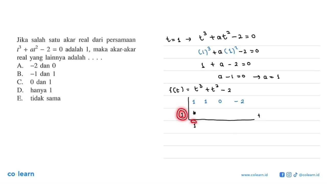 Jika salah satu akar real dari persamaan t^3+at^2-2=0