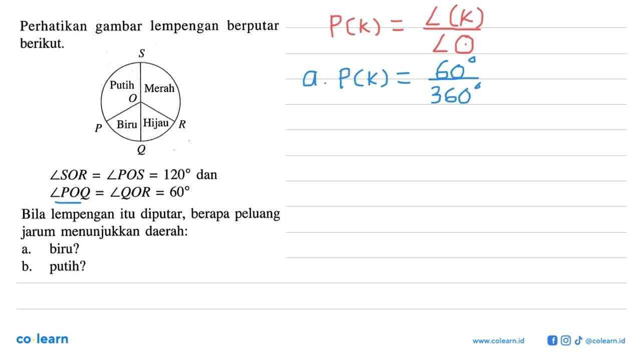 Perhatikan gambar lempengan berputar berikut. S Putih Merah