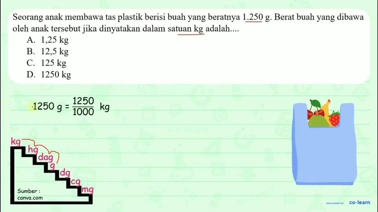 Seorang anak membawa tas plastik berisi buah yang beratnya