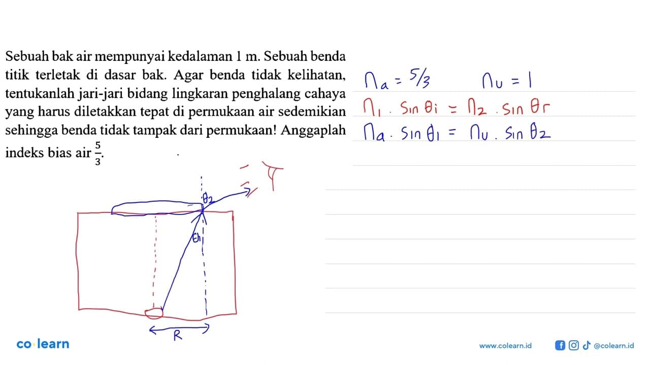 Sebuah bak air mempunyai kedalaman 1 m. Sebuah benda titik