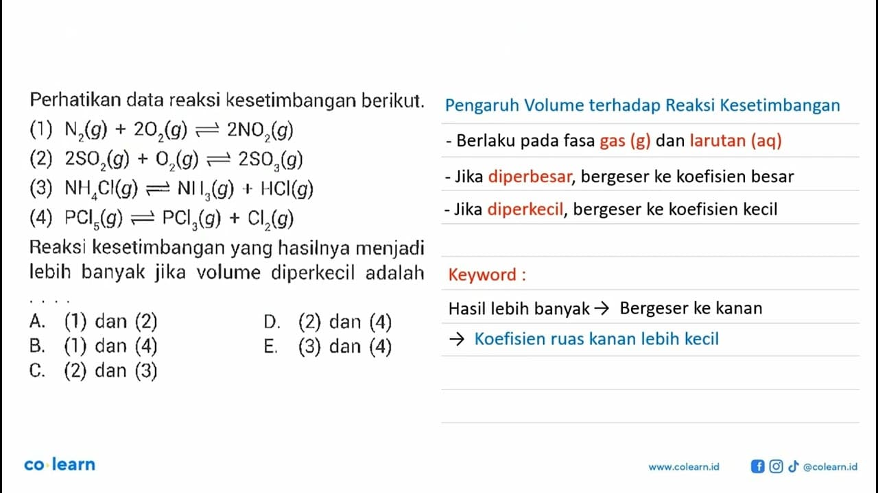 Perhatikan data reaksi kesetimbangan berikut. (1) N2(g) +