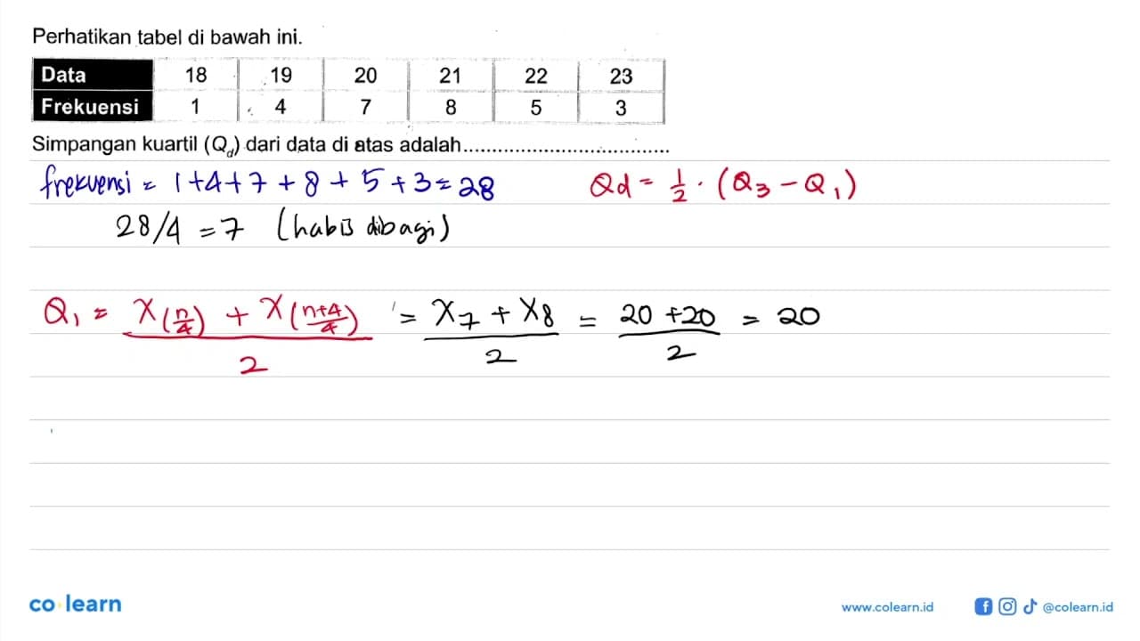 Perhatikan tabel di bawah ini. Data 18 19 20 21 22 23
