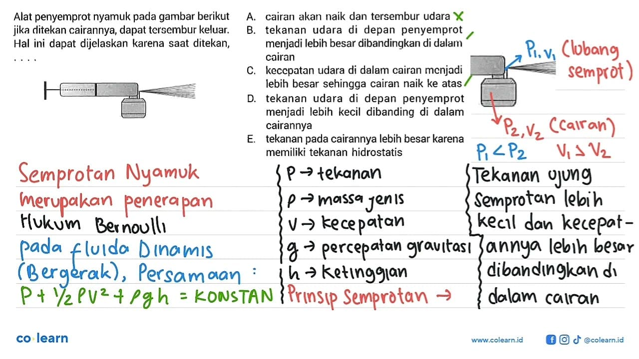 Alat penyemprot nyamuk pada gambar berikut jika ditekan
