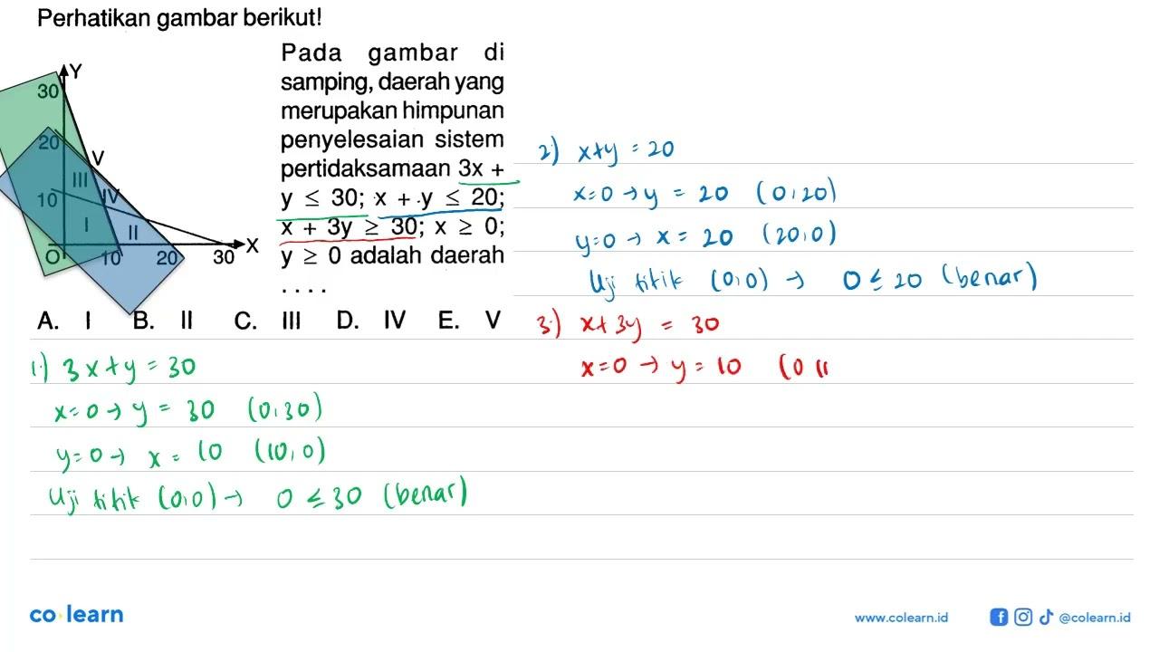 Perhatikan gambar berikut! Y 30 20 V III IV 10 I II X O 10