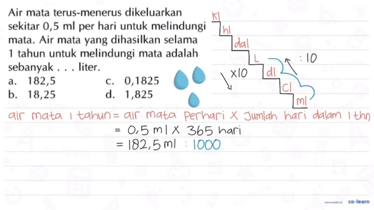 Air mata terus-menerus dikeluarkan sekitar 0,5 ml per hari