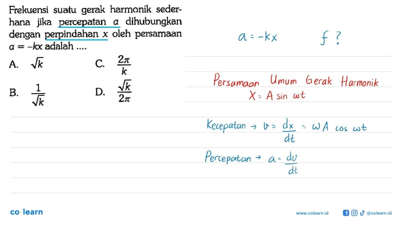 Frekuensi suatu gerak harmonik sederhana jika percepatan a