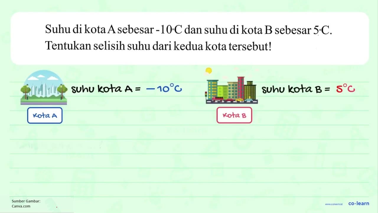 Suhu di kota A sebesar -10 C dan suhu di kota B sebesar 5