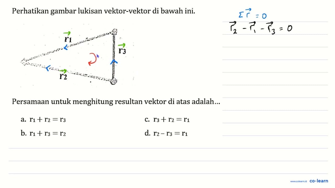 Perhatikan gambar lukisan vektor-vektor di bawah ini.