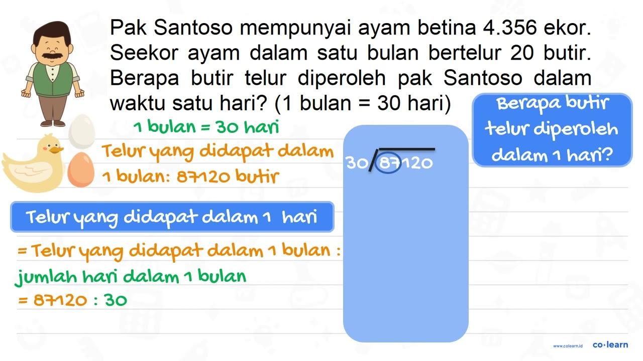 Pak Santoso mempunyai ayam betina 4.356 ekor. Seekor ayam