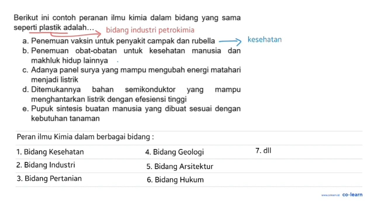 Berikut ini contoh peranan ilmu kimia dalam bidang yang