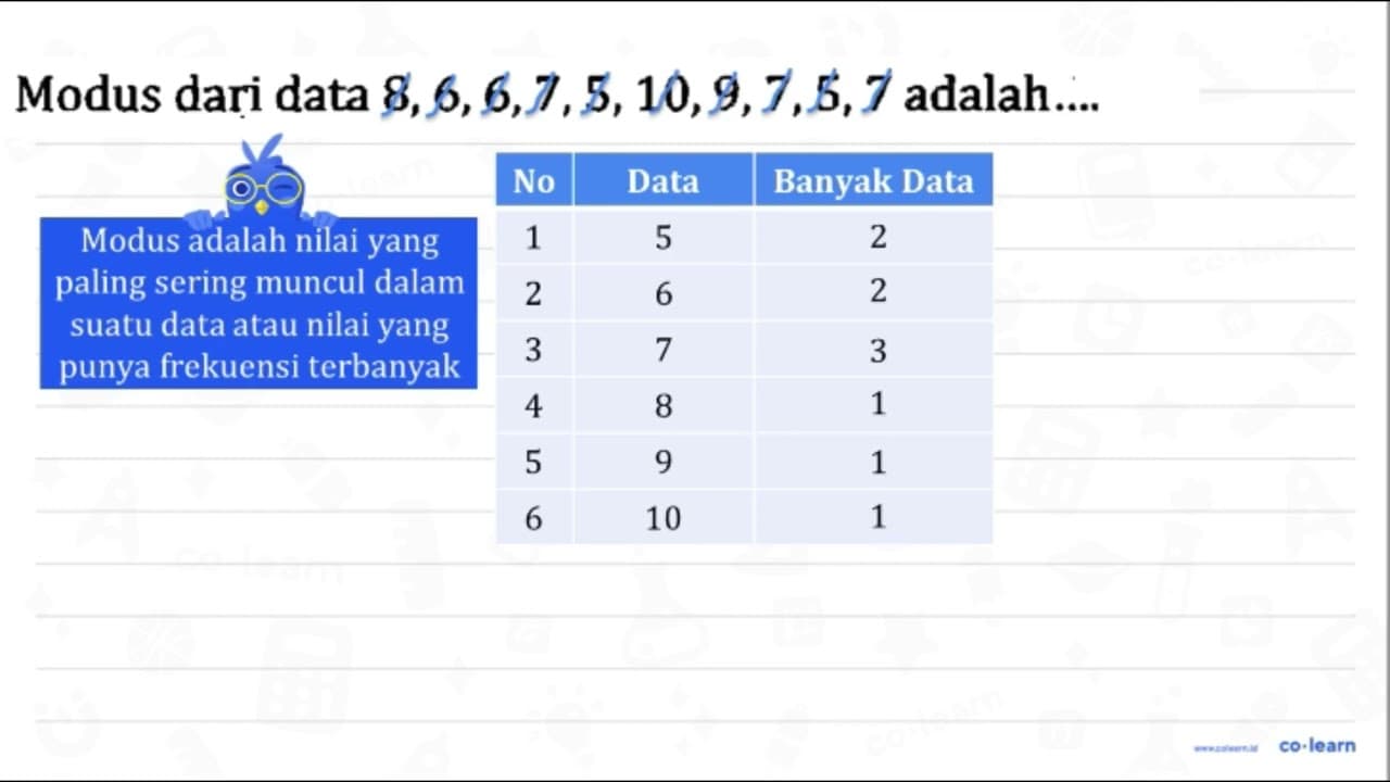 Modus dari data 8,6,6,7,5,10,9,7,5,7 adalah....