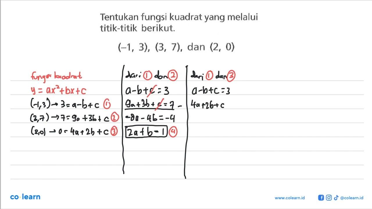 Tentukan fungsi kuadrat yang melalui titik-titik berikut.