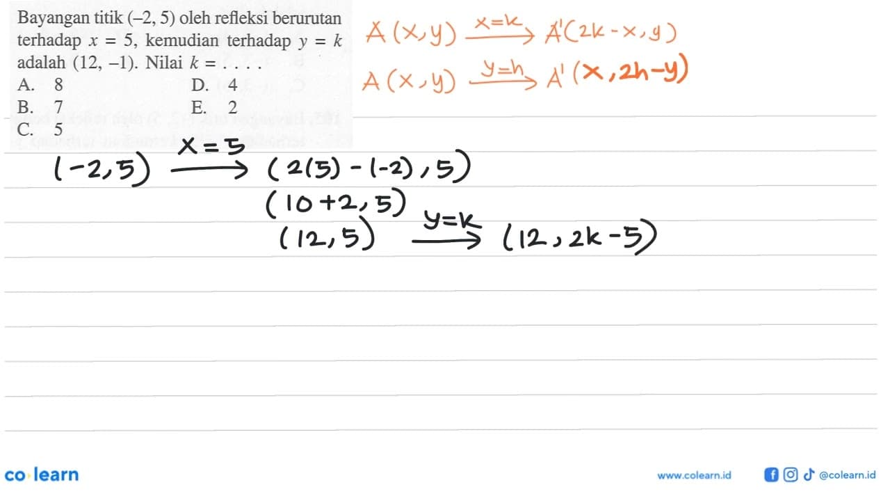 Bayangan titik (-2, 5) oleh refleksi berurutan terhadap x =