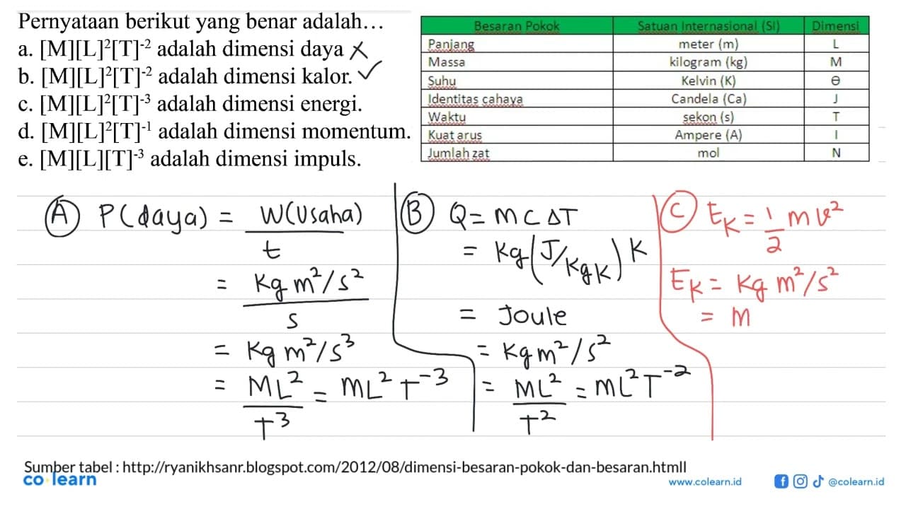 Pernyataan berikut yang benar adalah a. [M][L]^2[T]^(-2)