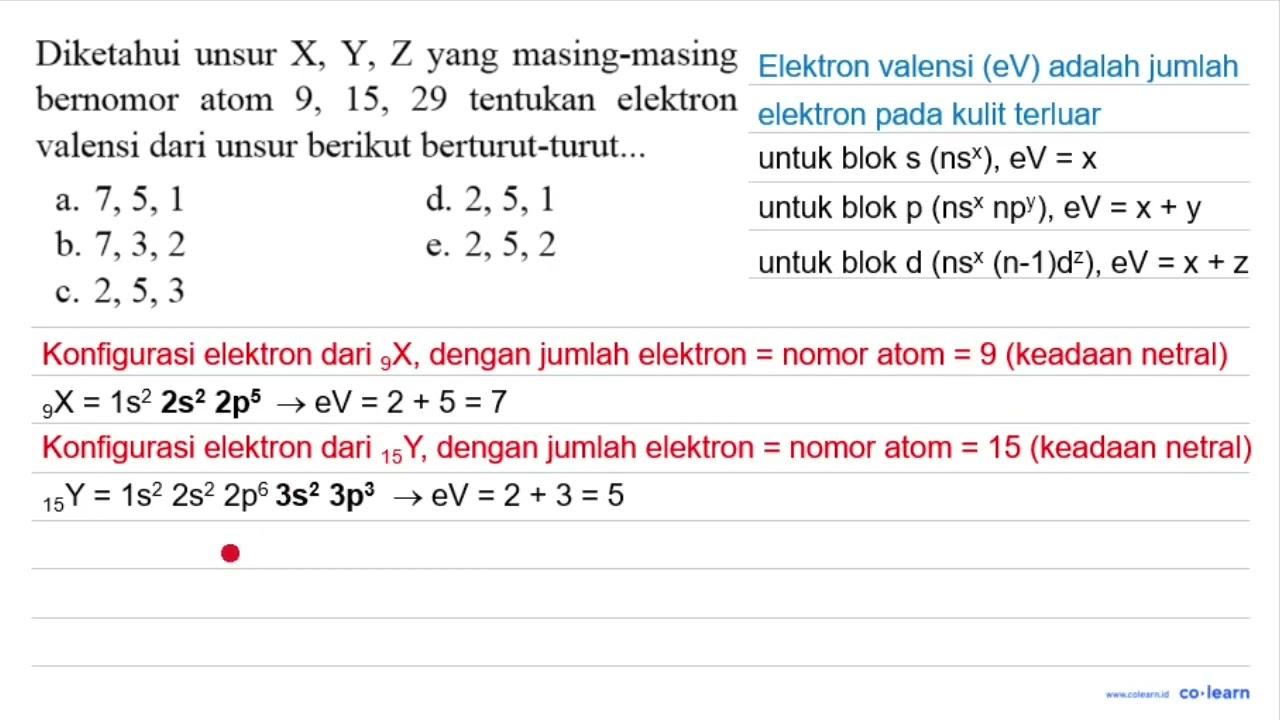 Diketahui unsur X, Y, Z yang masing-masing bernomor atom 9,