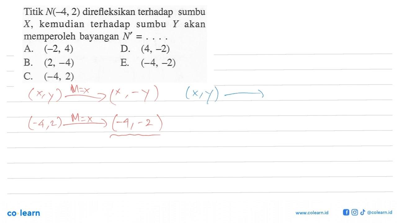 Titik N(-4, 2) direfleksikan terhadap sumbu X, kemudian