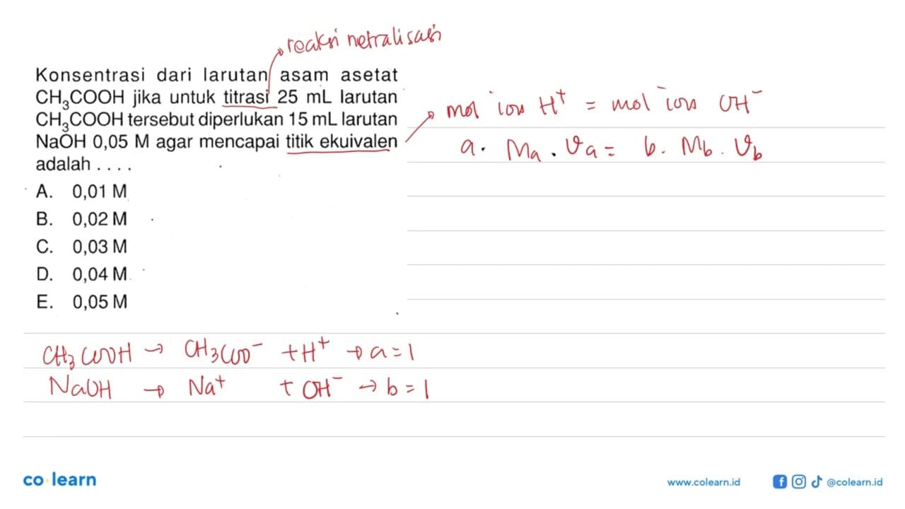 Konsentrasi dari larutan asam asetat CH3COOH jika untuk