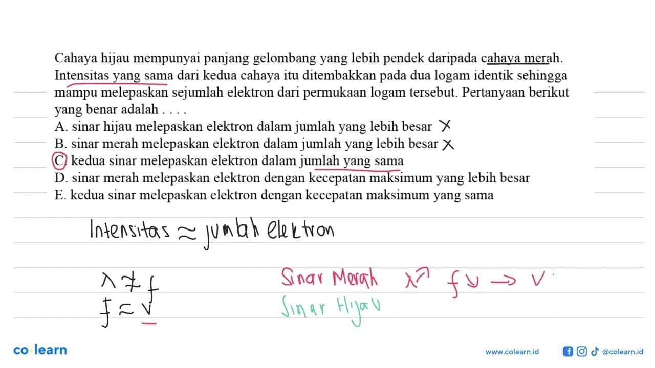 Cahaya hijau mempunyai panjang gelombang yang lebih pendek