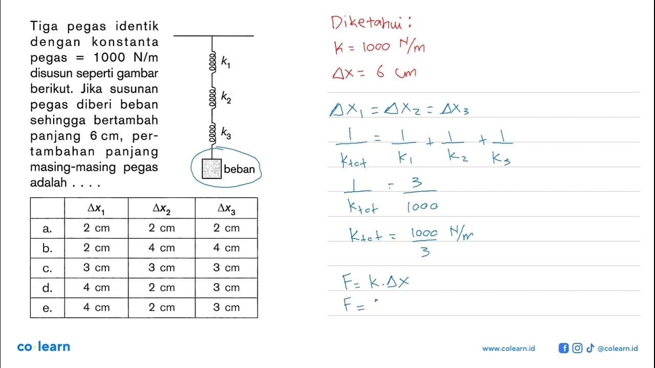 Tiga pegas identik dengan konstanta pegas = 1000 N/m