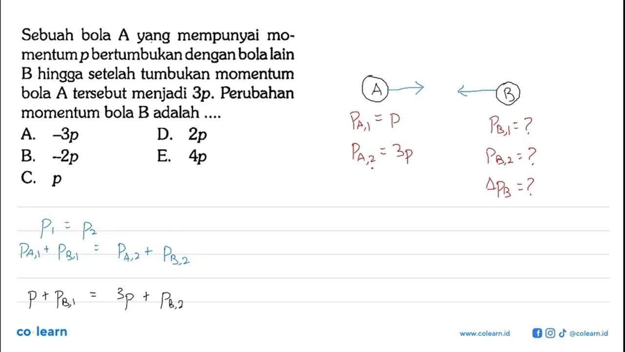 Sebuah bola A yang mempunyai momentum p bertumbukan dengan