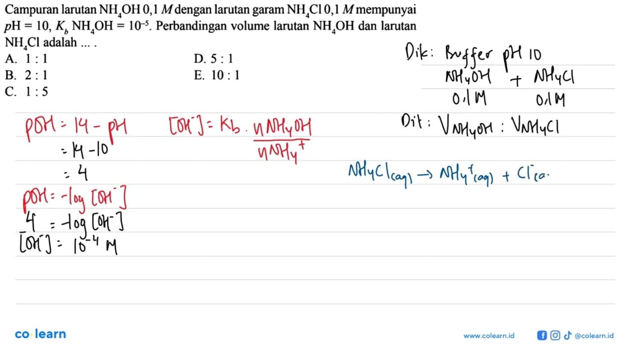 Campuran larutan NH4OH 0,1 M dengan larutan garam NH4Cl 0,1