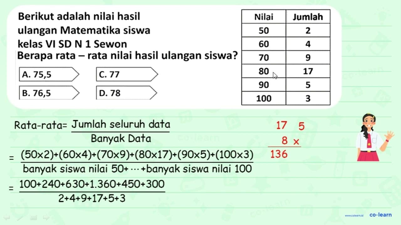 Berikut adalah nilai hasil ulangan Matematika siswa kelas