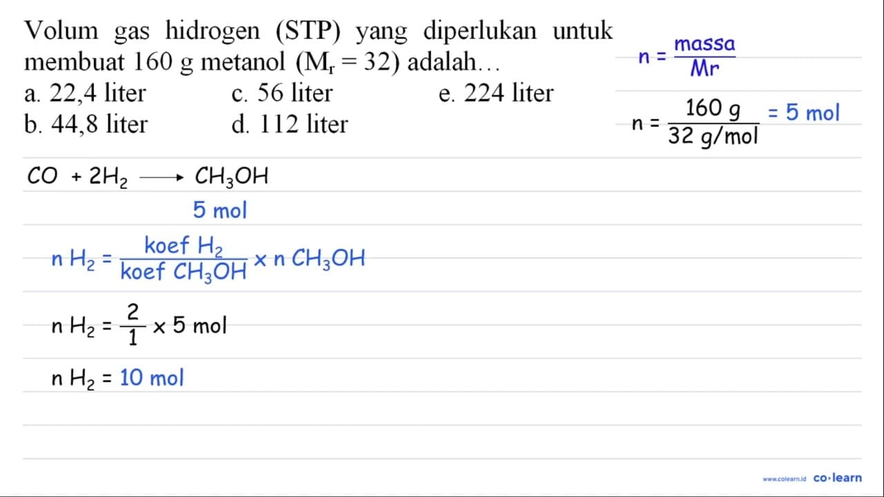 Volum gas hidrogen (STP) yang diperlukan untuk membuat 160