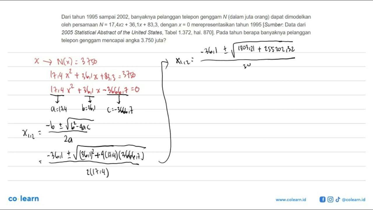 Dari tahun 1995 sampai 2002, banyaknya pelanggan telepon