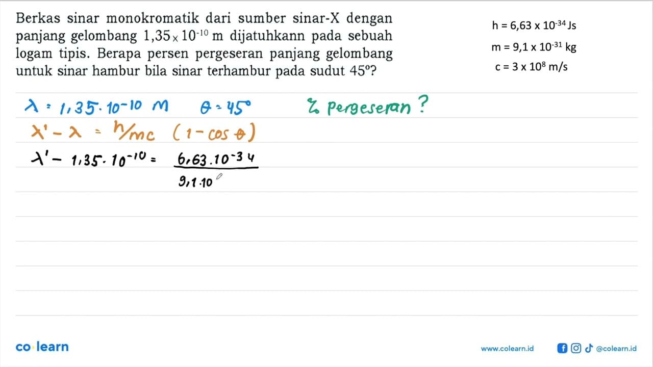 Berkas sinar monokromatik dari sumber sinar-X dengan