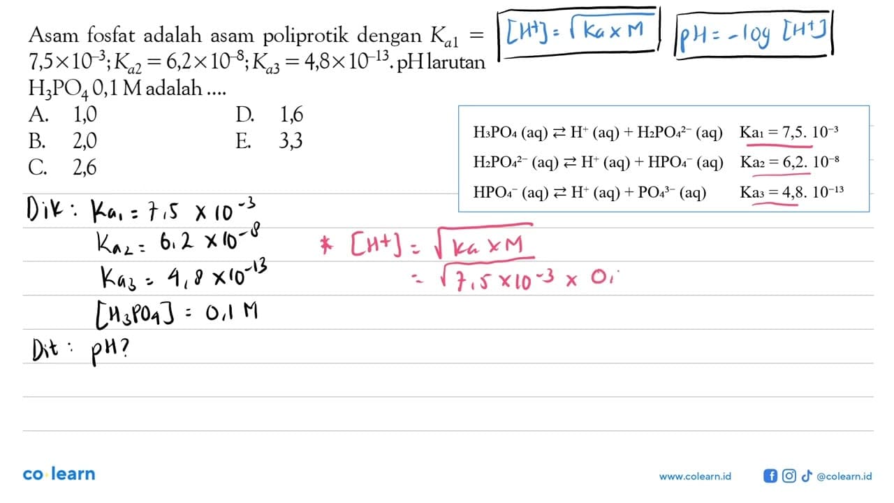 Asam fosfat adalah asam poliprotik dengan Ka 1= 7,5 x 10^-3