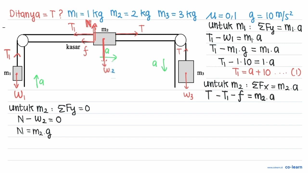 Perhatikan gambar berikut! m2 kasar m1 m3 Tiga buah benda