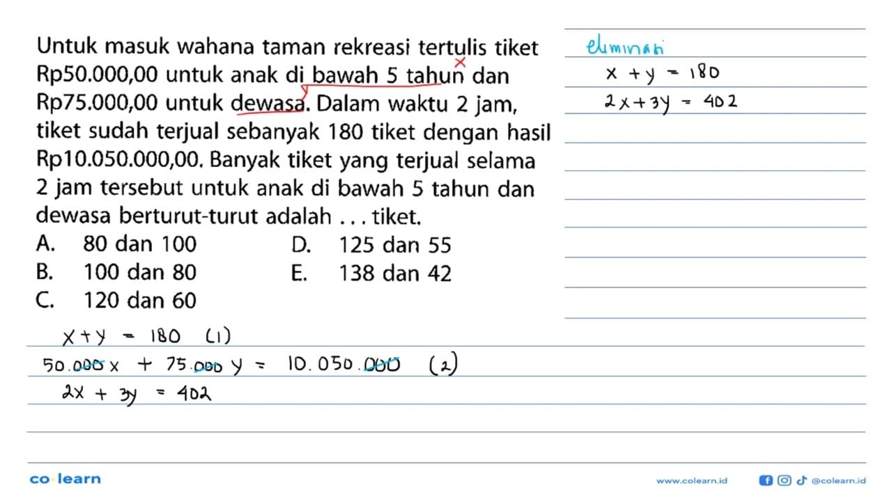 Untuk masuk wahana taman rekreasi tertulis tiket