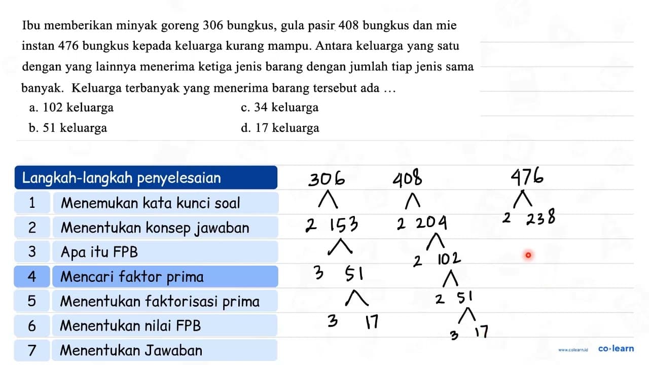 Ibu memberikan minyak goreng 306 bungkus, gula pasir 408