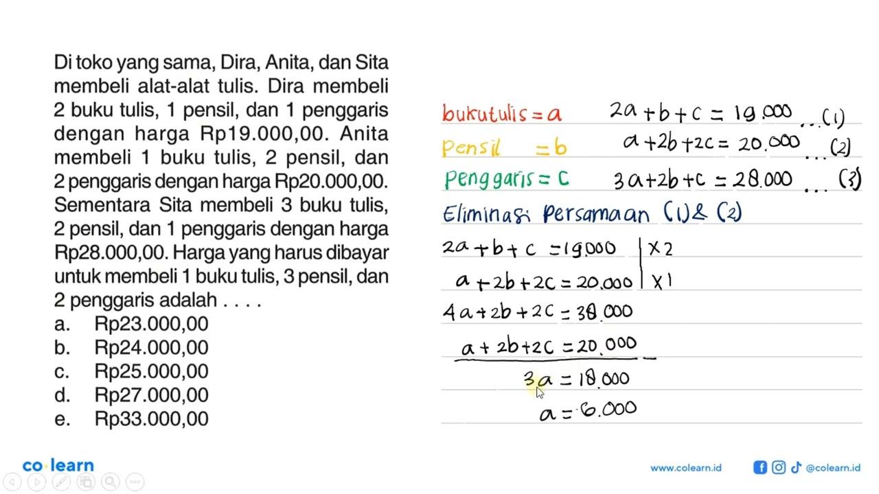 Di toko yang sama, Dira, Anita, dan Sita membeli alat-alat