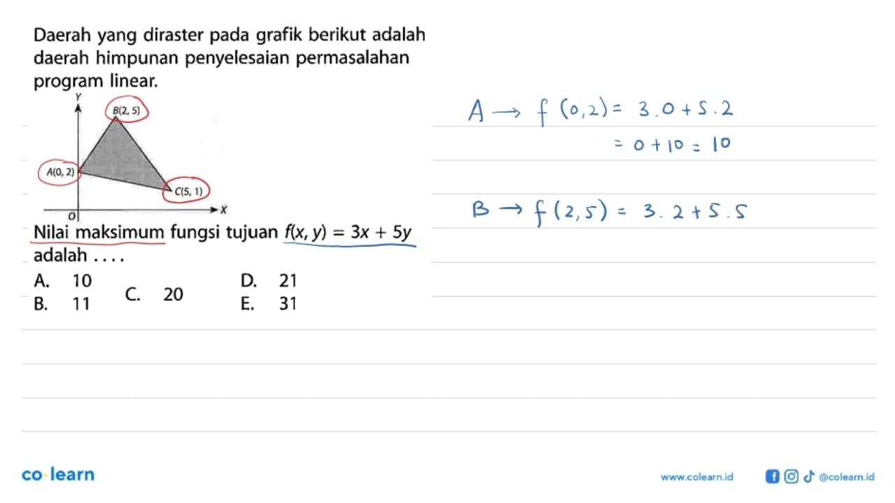 Daerah yang diraster pada grafik berikut adalah daerah