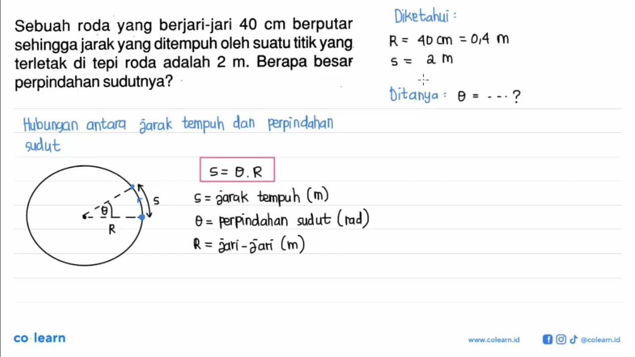 Sebuah roda yang berjari-jari 40 cm berputar sehingga jarak