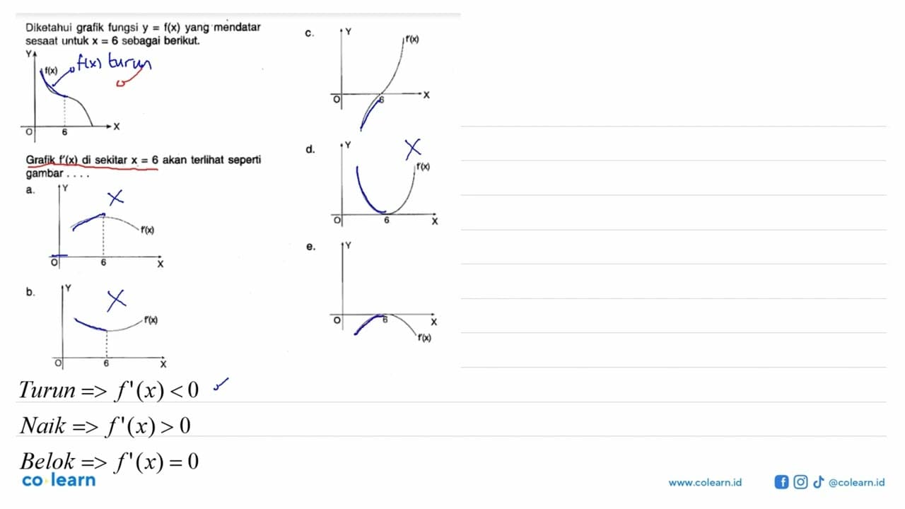 Diketahui grafik fungsi y=f(x) yang mendatar sesaat untuk