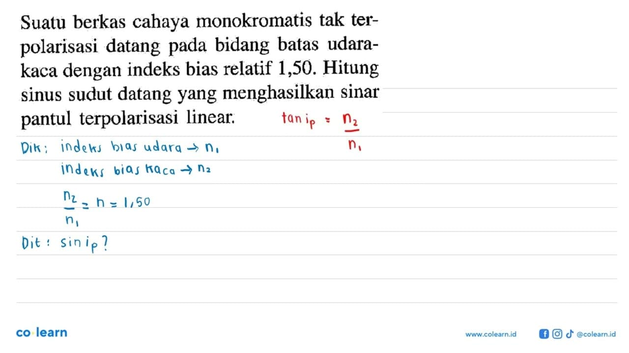 Suatu berkas cahaya monokromatis tak terpolarisasi datang