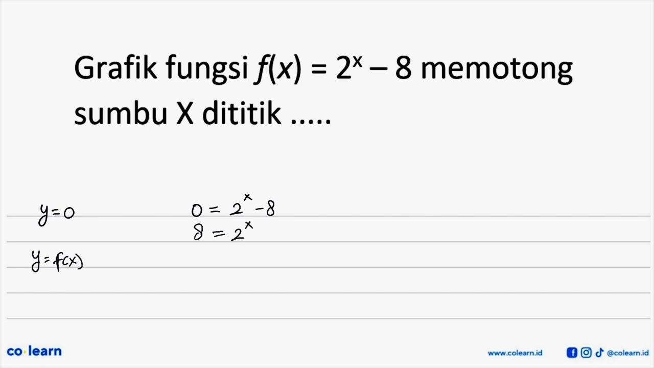 Grafik fungsi f(x)=2^x-8 memotong sumbu X dititik .....