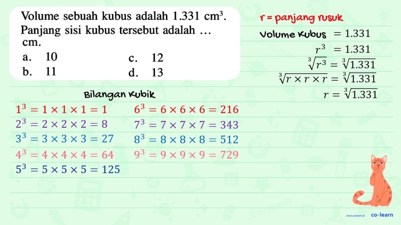 Volume sebuah kubus adalah 1.331 cm^3. Panjang sisi kubus