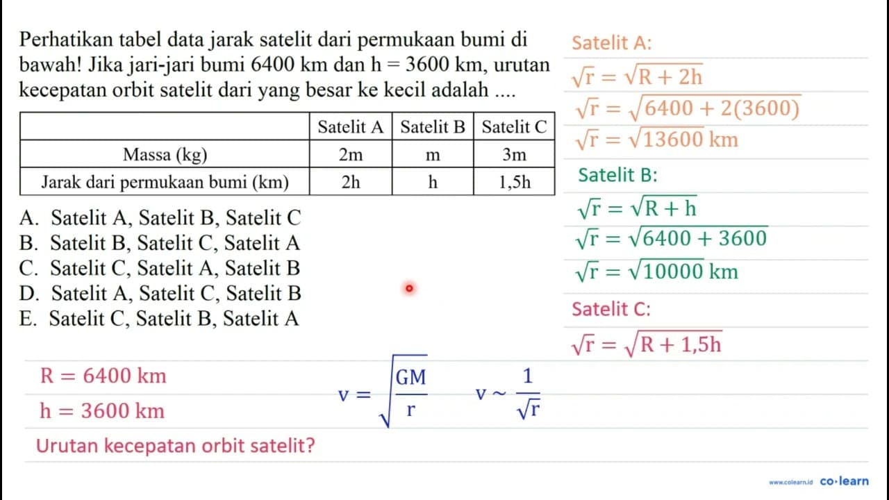 Perhatikan tabel data jarak satelit dari permukaan bumi di