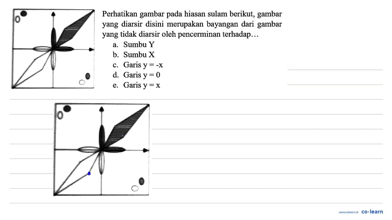 10 Perhatikan gambar pada hiasan sulam berikut, gambar yang