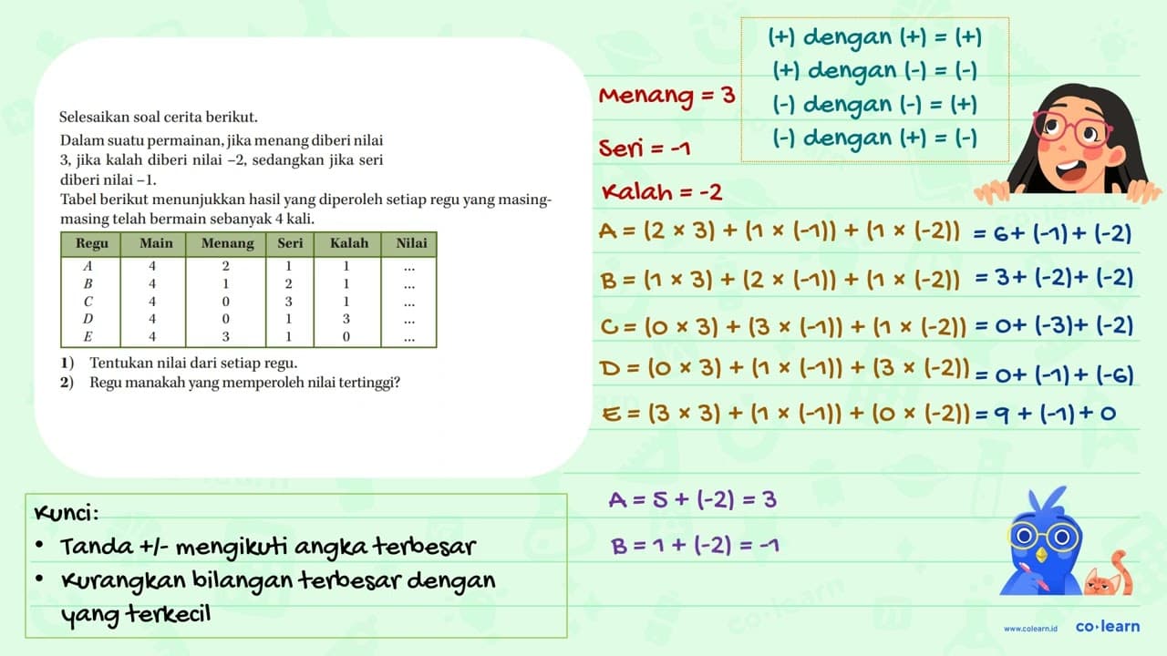 Selesaikan soal cerita berikut. Dalam suatu permainan, jika