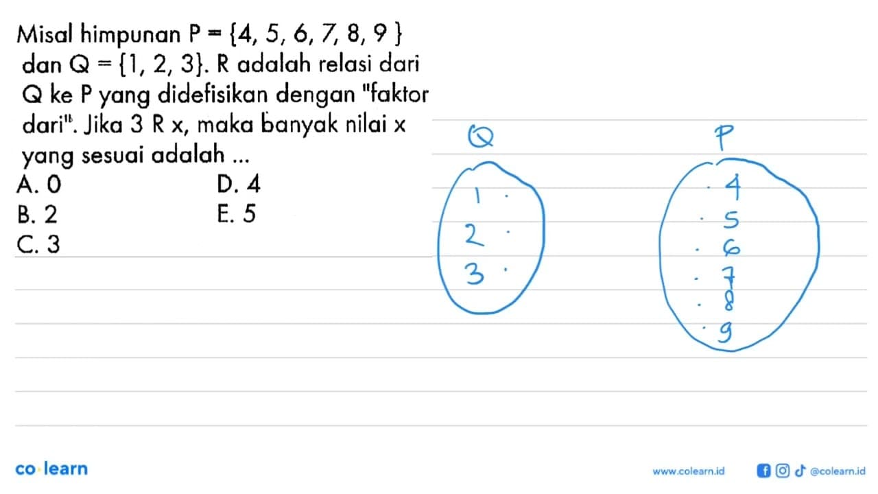 Misal himpunan P={4,5,6,7,8,9} dan Q={1,2,3}. R adalah