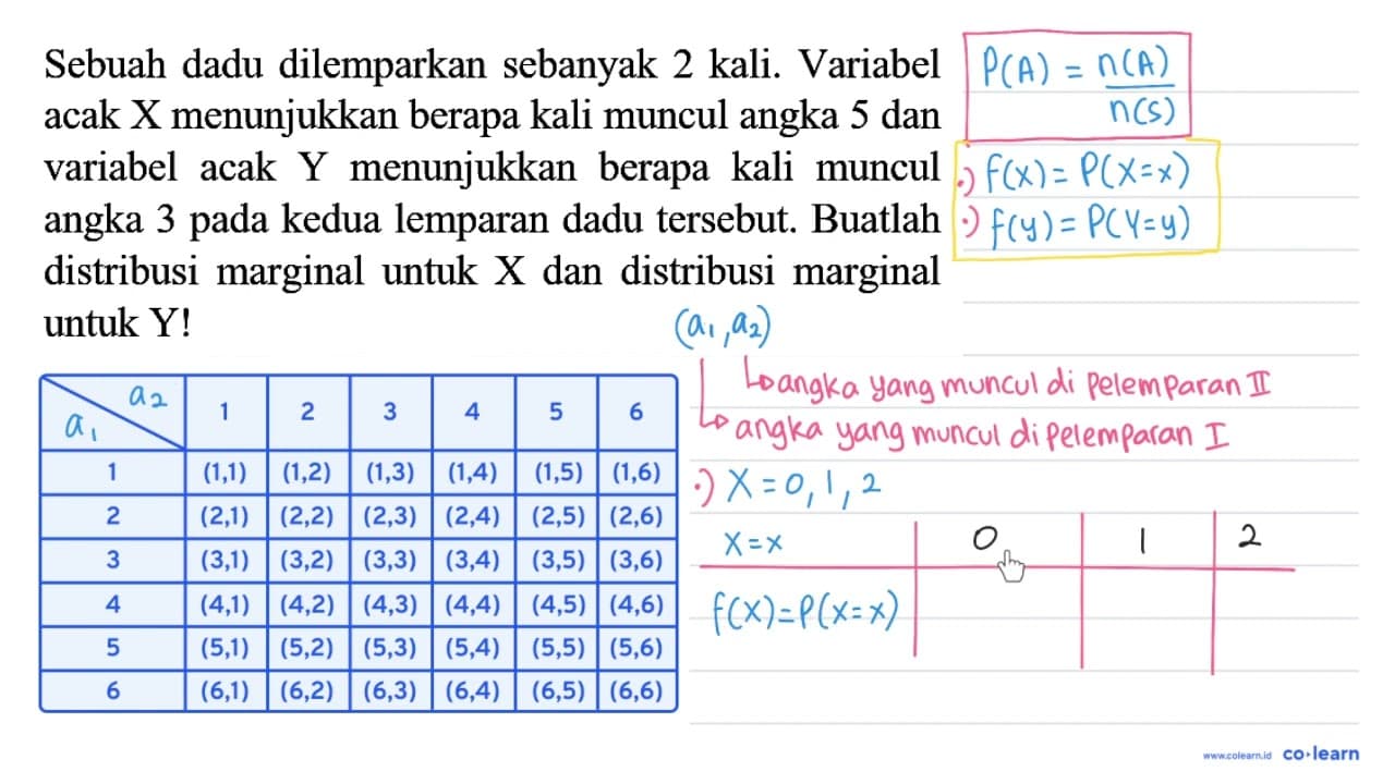 Sebuah dadu dilemparkan sebanyak 2 kali. Variabel acak X