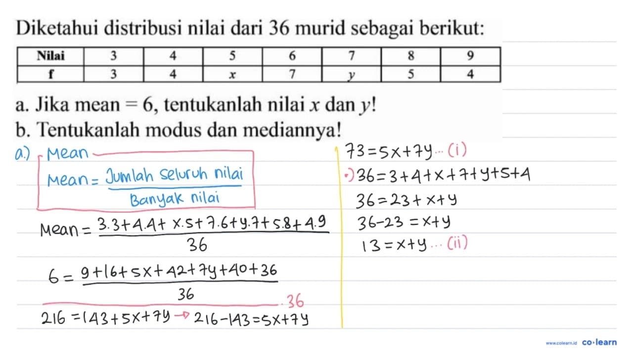 Diketahui distribusi nilai dari 36 murid sebagai berikut: